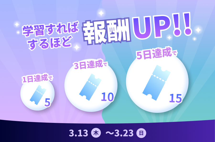 ファンタスピーク3月イベント報酬：報酬 1日達成：チケット5枚 3日達成：ジュエル5 個、チケット5枚 5日達成：ジュエル10 個、チケット10枚 合計：ジュエル20 個、チケット25枚