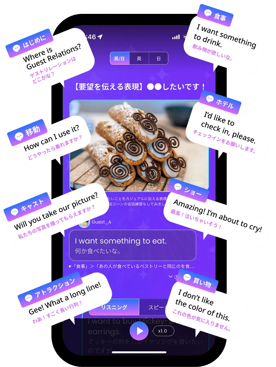 海外パークで使える英会話フレーズ集